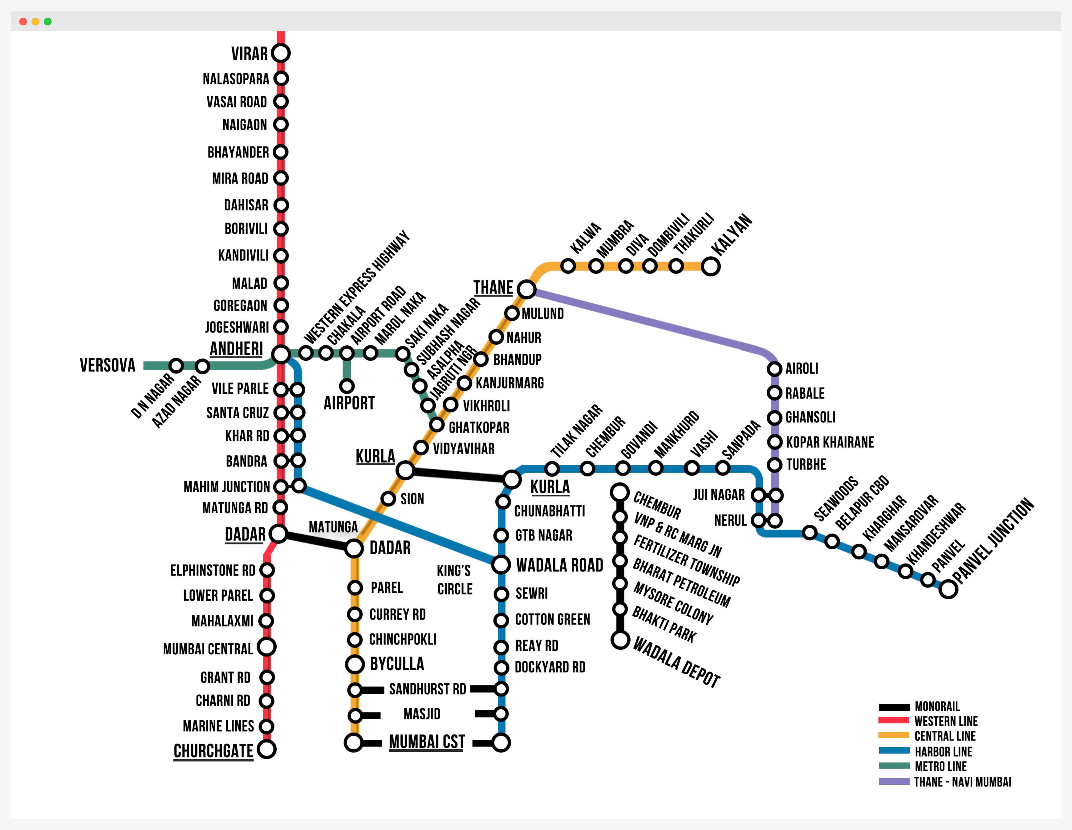mumbai-train-map